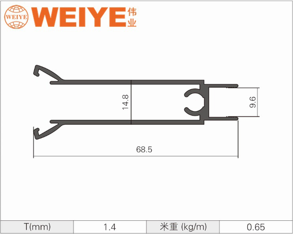 Thin Closet Door Series Aluminum Profile