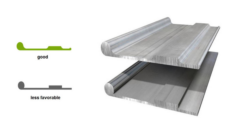 Aluminum Framing Systems